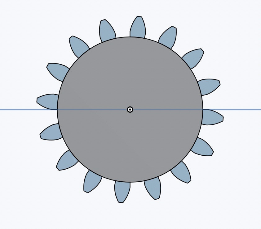 Gear detail