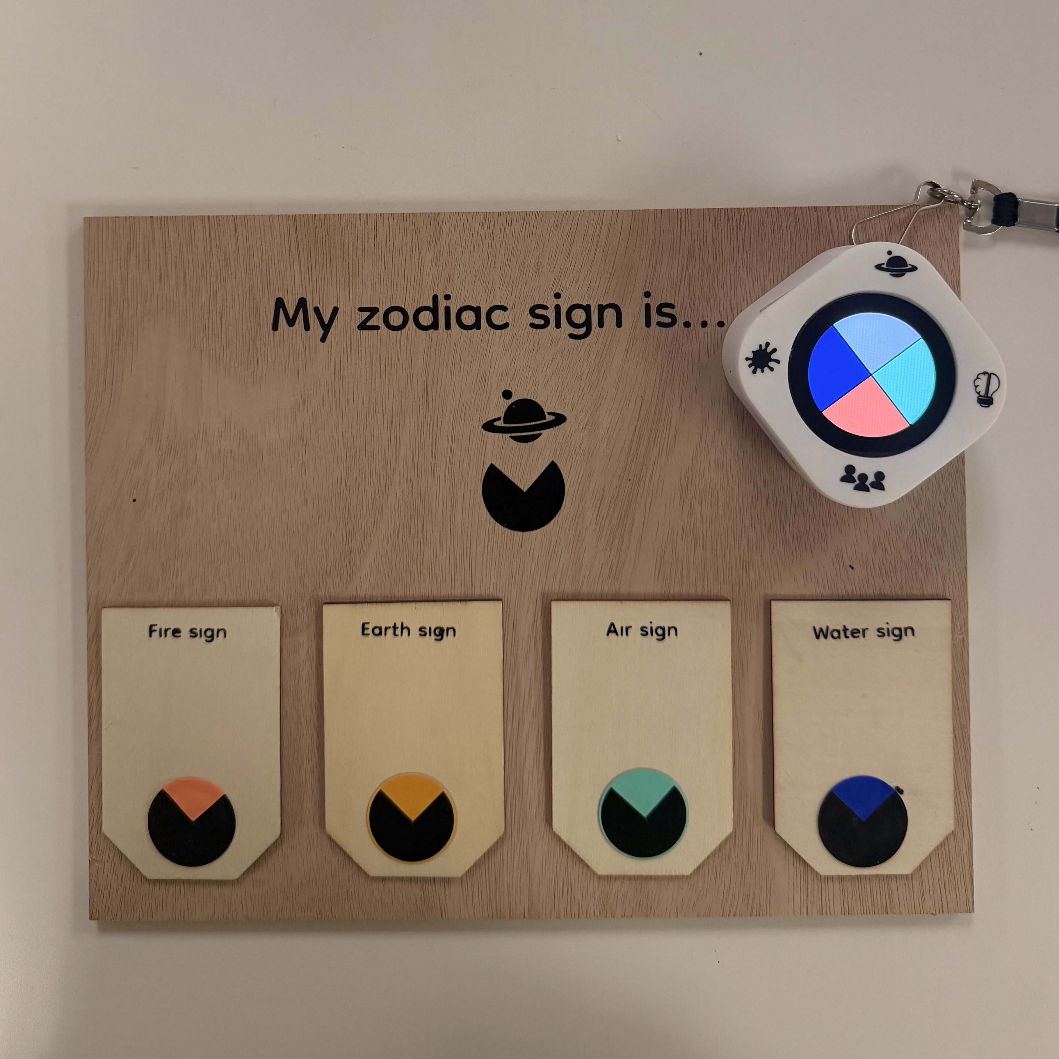 Zodiac prompt card with wearable