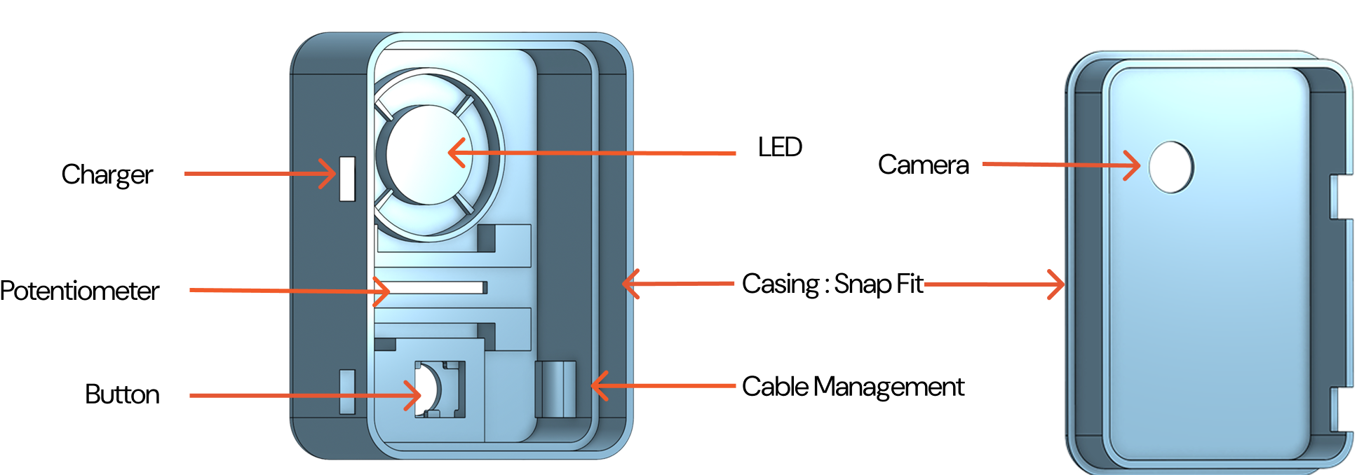 Prototype 1 programming station CAD