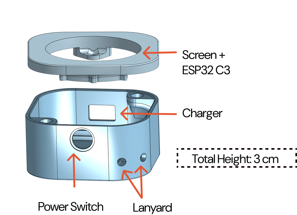 Prototype 2 wearable CAD interior